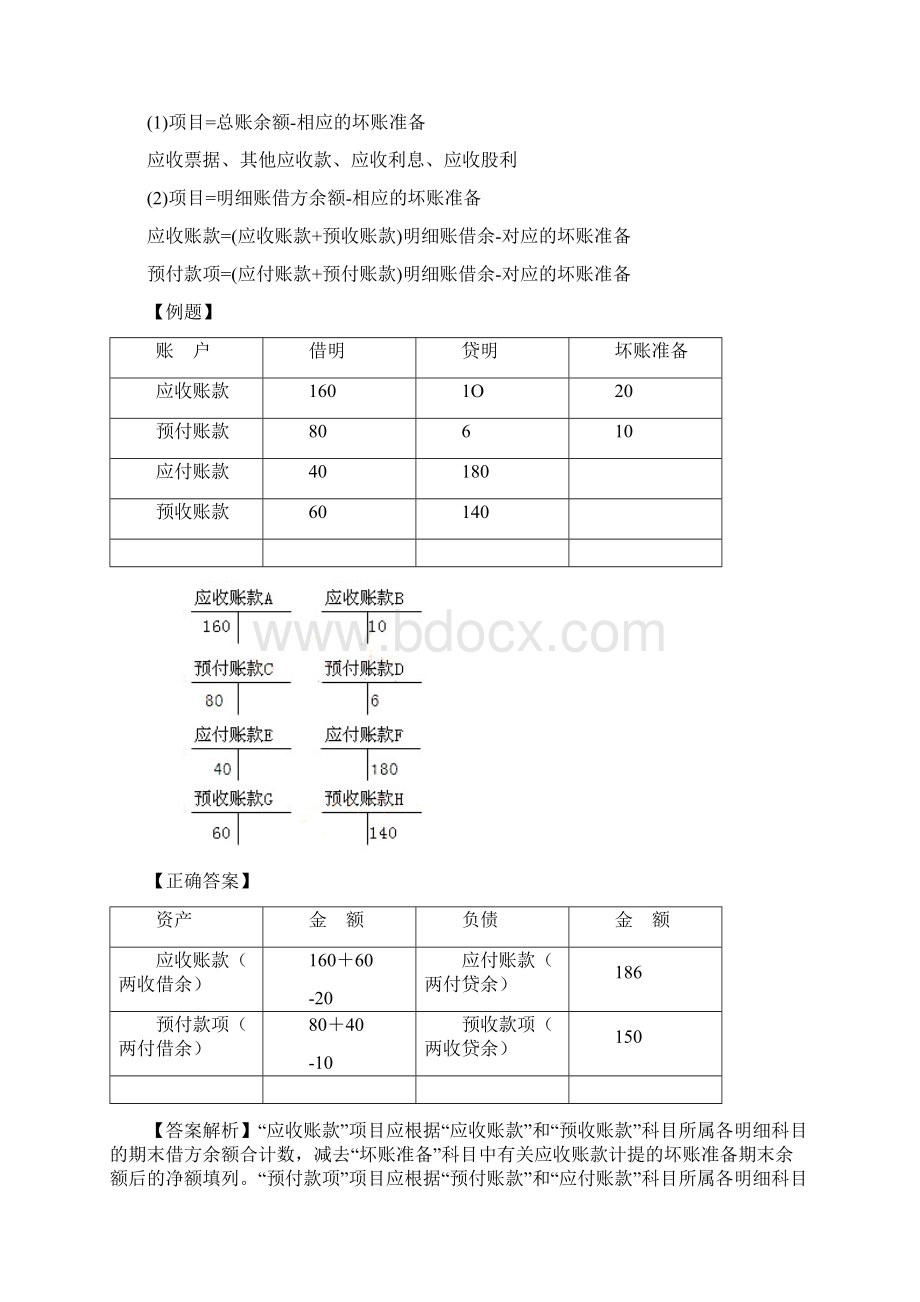 初级会计实务第七章考点汇总.docx_第3页