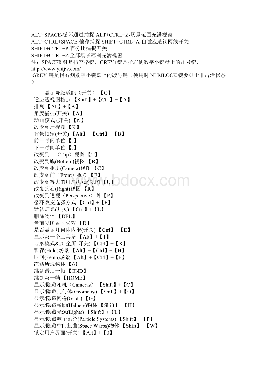 最全室内设计3ds快捷热键.docx_第2页