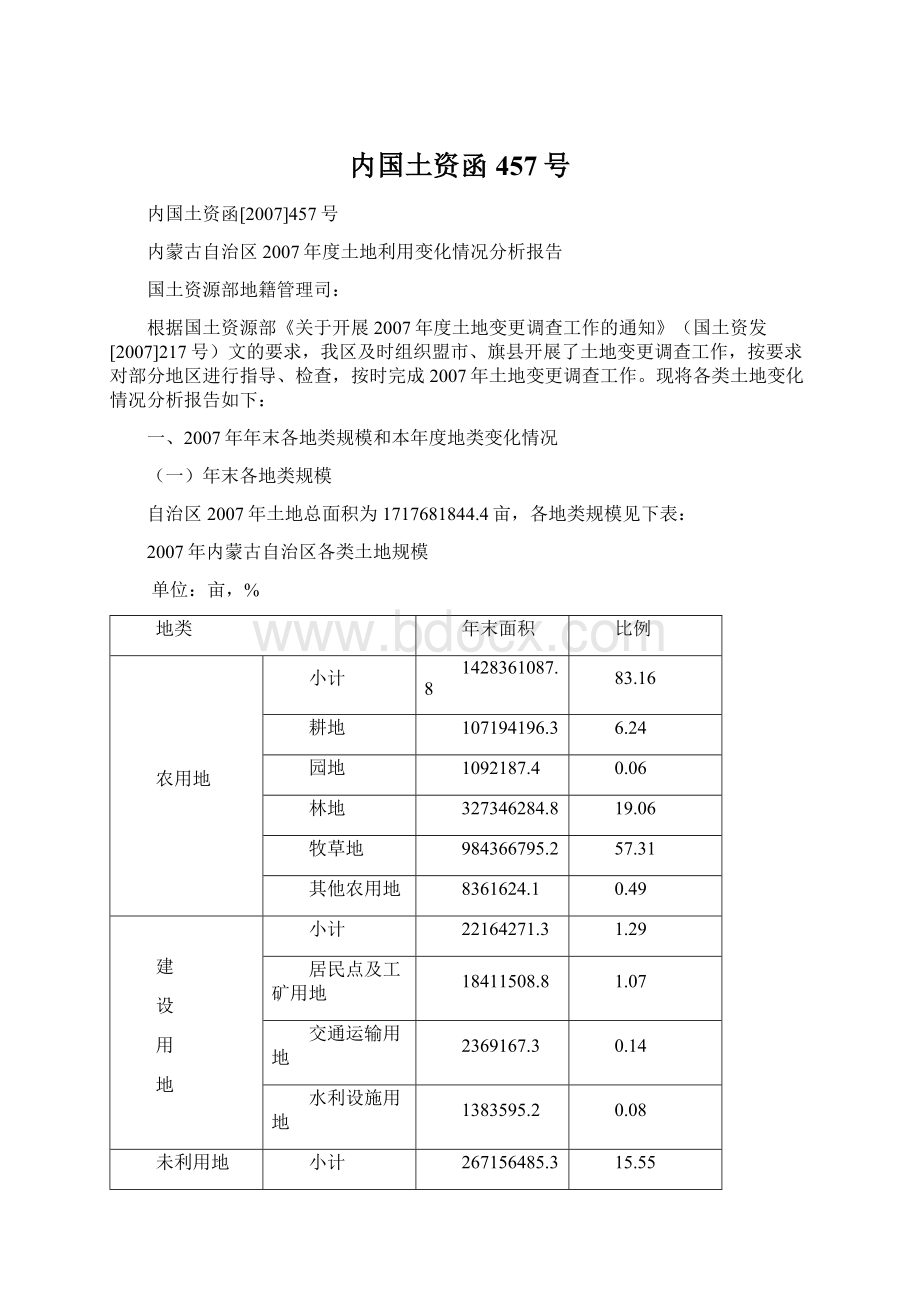 内国土资函457号Word文档下载推荐.docx_第1页