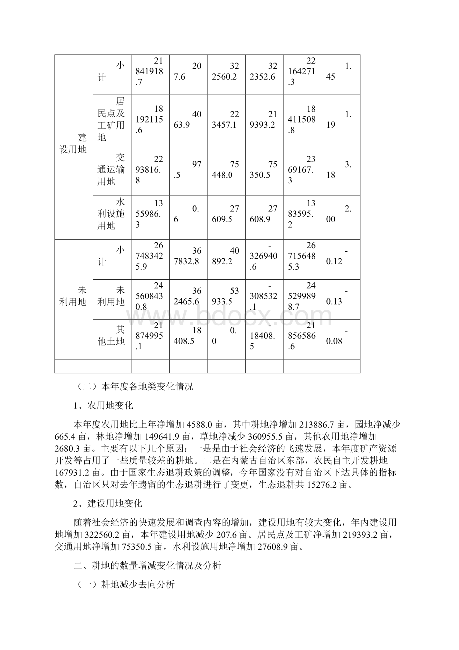 内国土资函457号Word文档下载推荐.docx_第3页