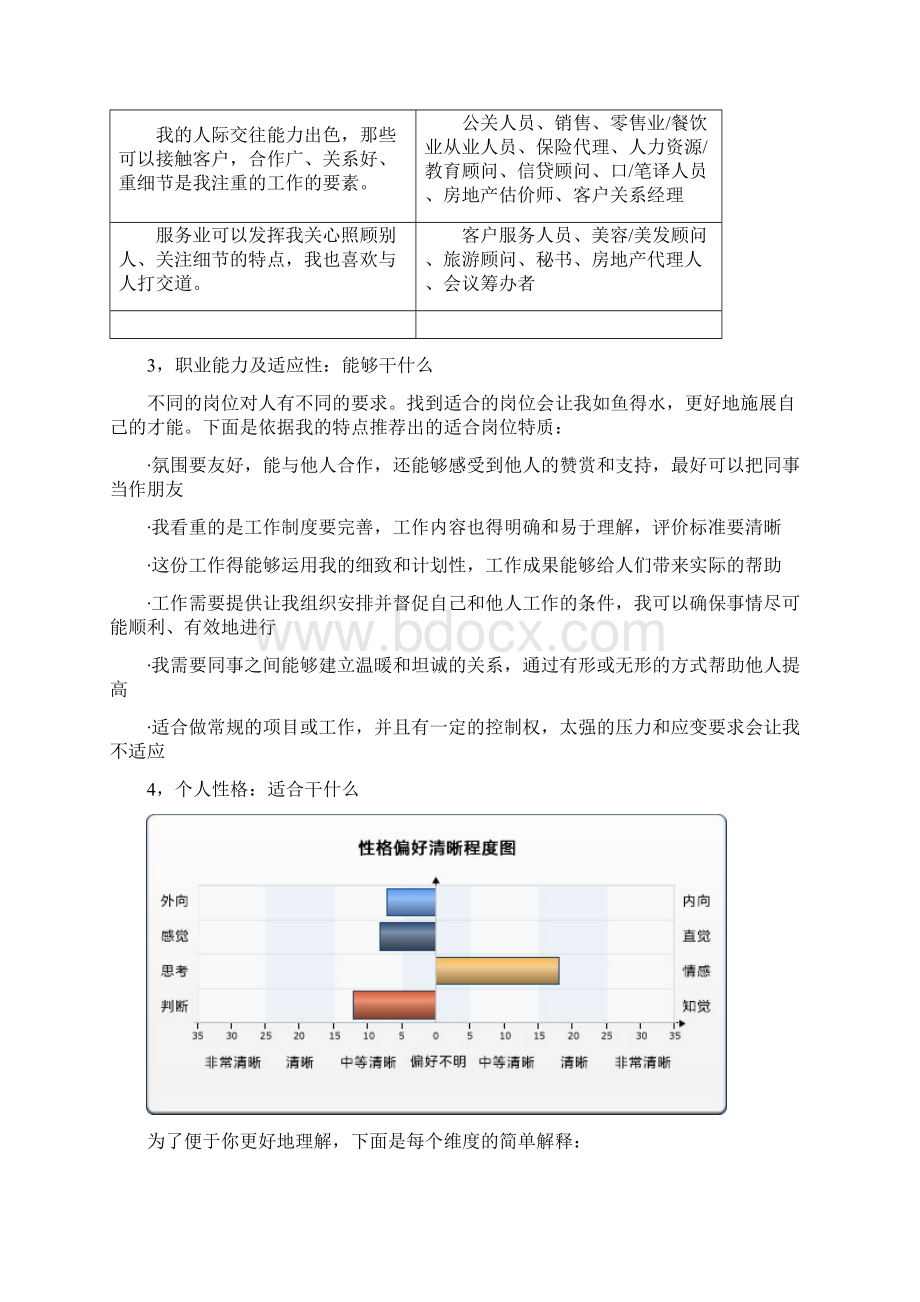 韩语专业职业规划报告Word下载.docx_第3页