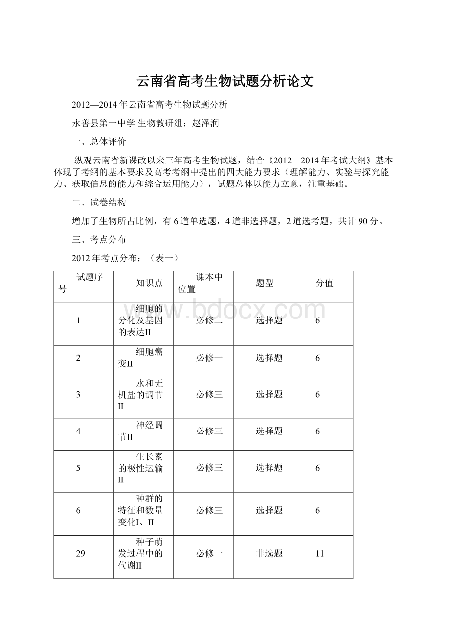 云南省高考生物试题分析论文Word格式文档下载.docx_第1页