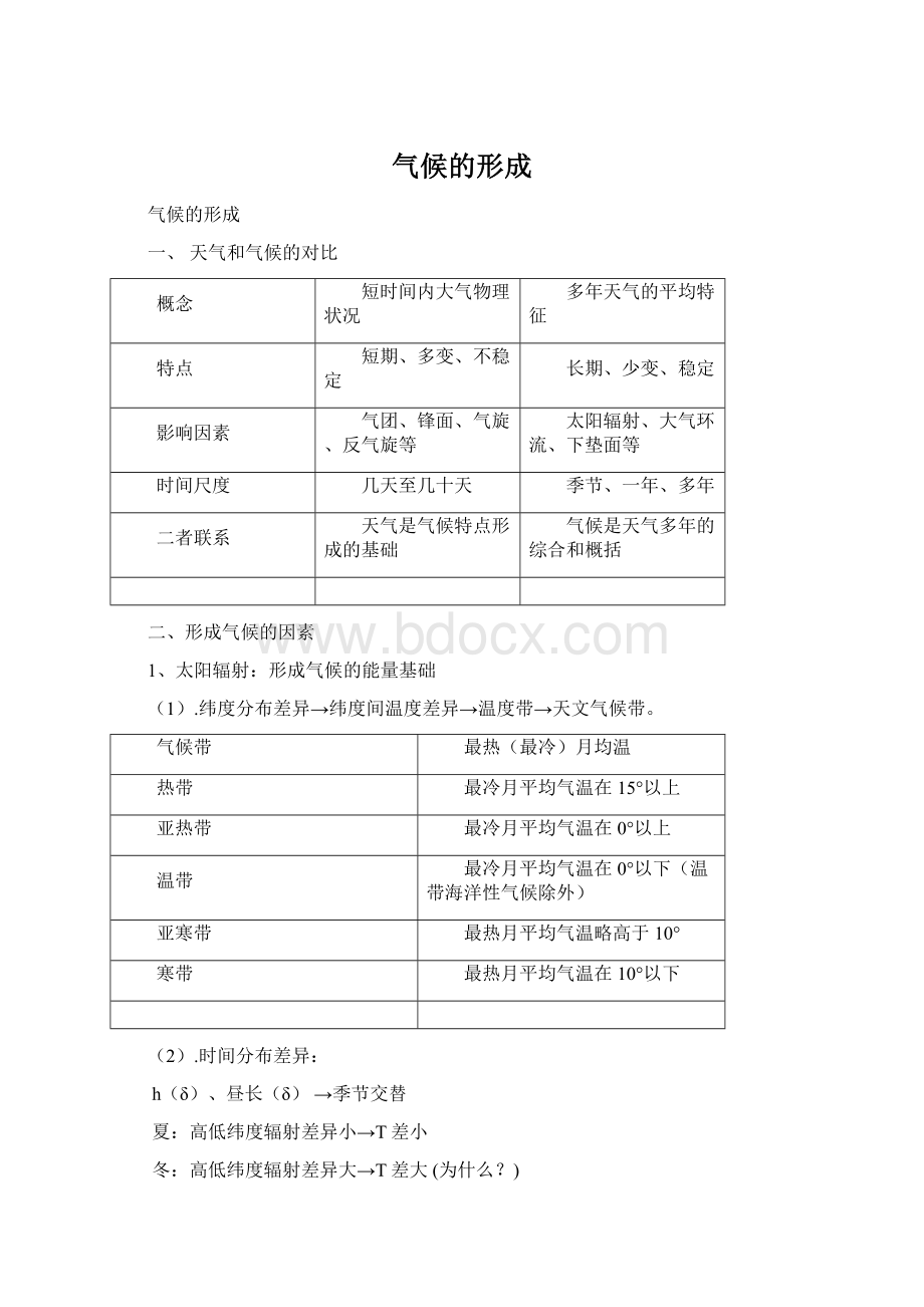 气候的形成.docx_第1页