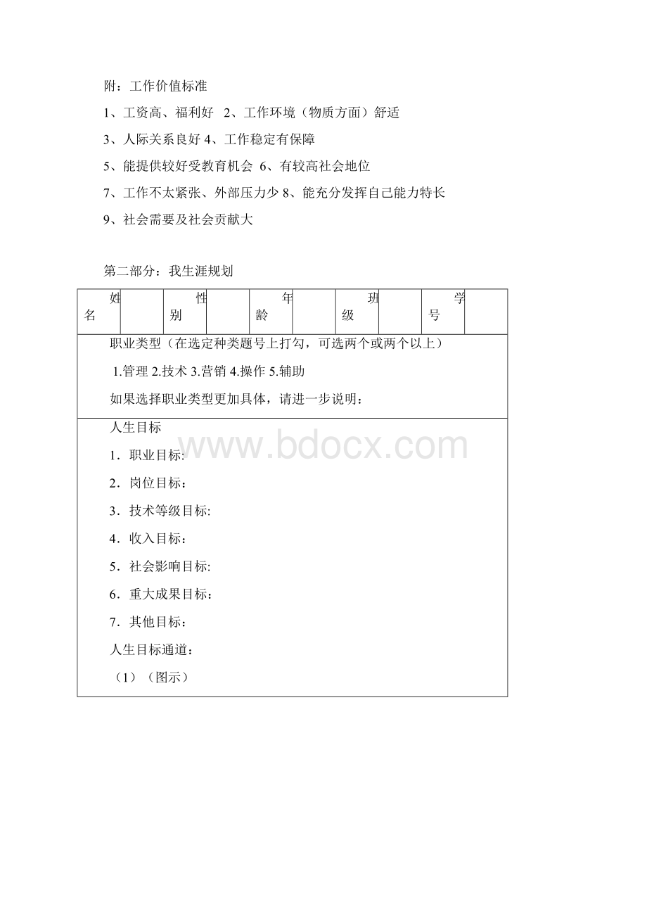 职业生涯规划表模板.docx_第3页