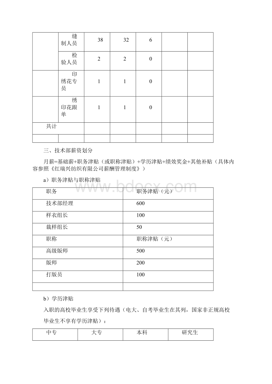 服装企业技术部架构与绩效考核.docx_第3页