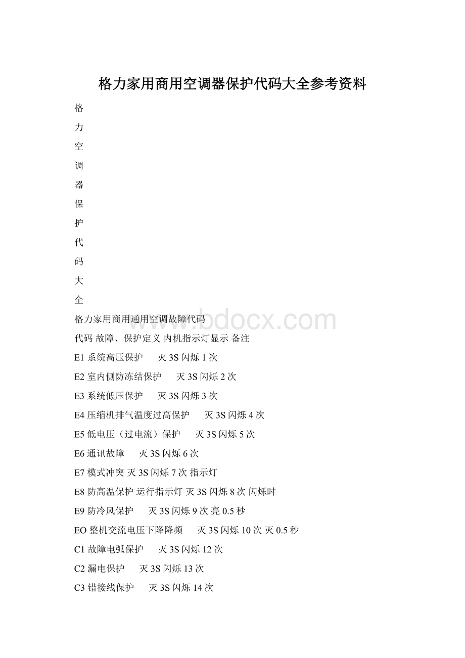 格力家用商用空调器保护代码大全参考资料Word文档下载推荐.docx_第1页