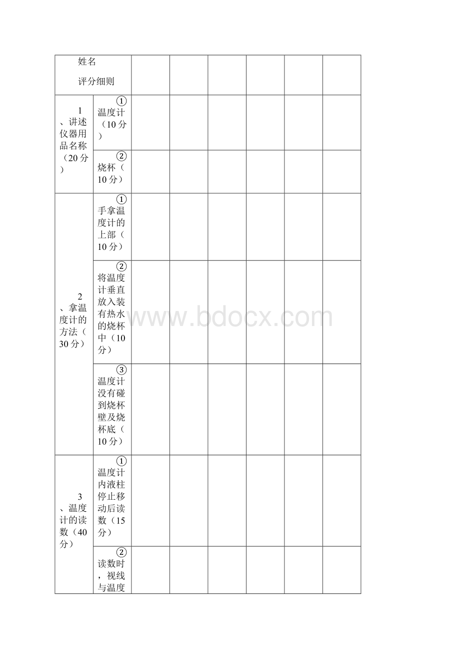 小学科学实验操作考核试题及评分表.docx_第2页