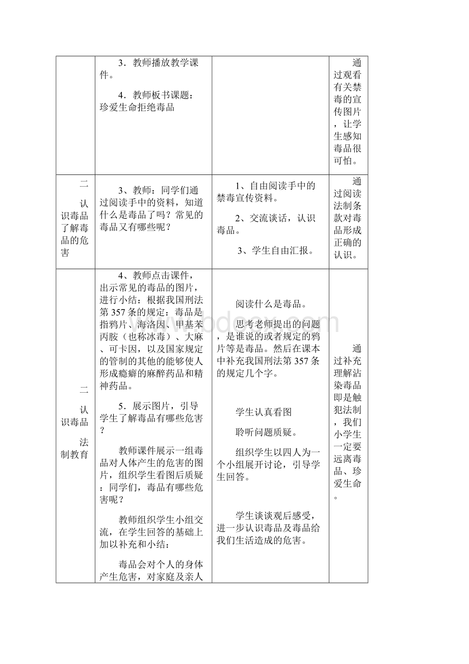 法制进课堂学会拒绝第二课时吸毒一口落入虎口Word文件下载.docx_第3页