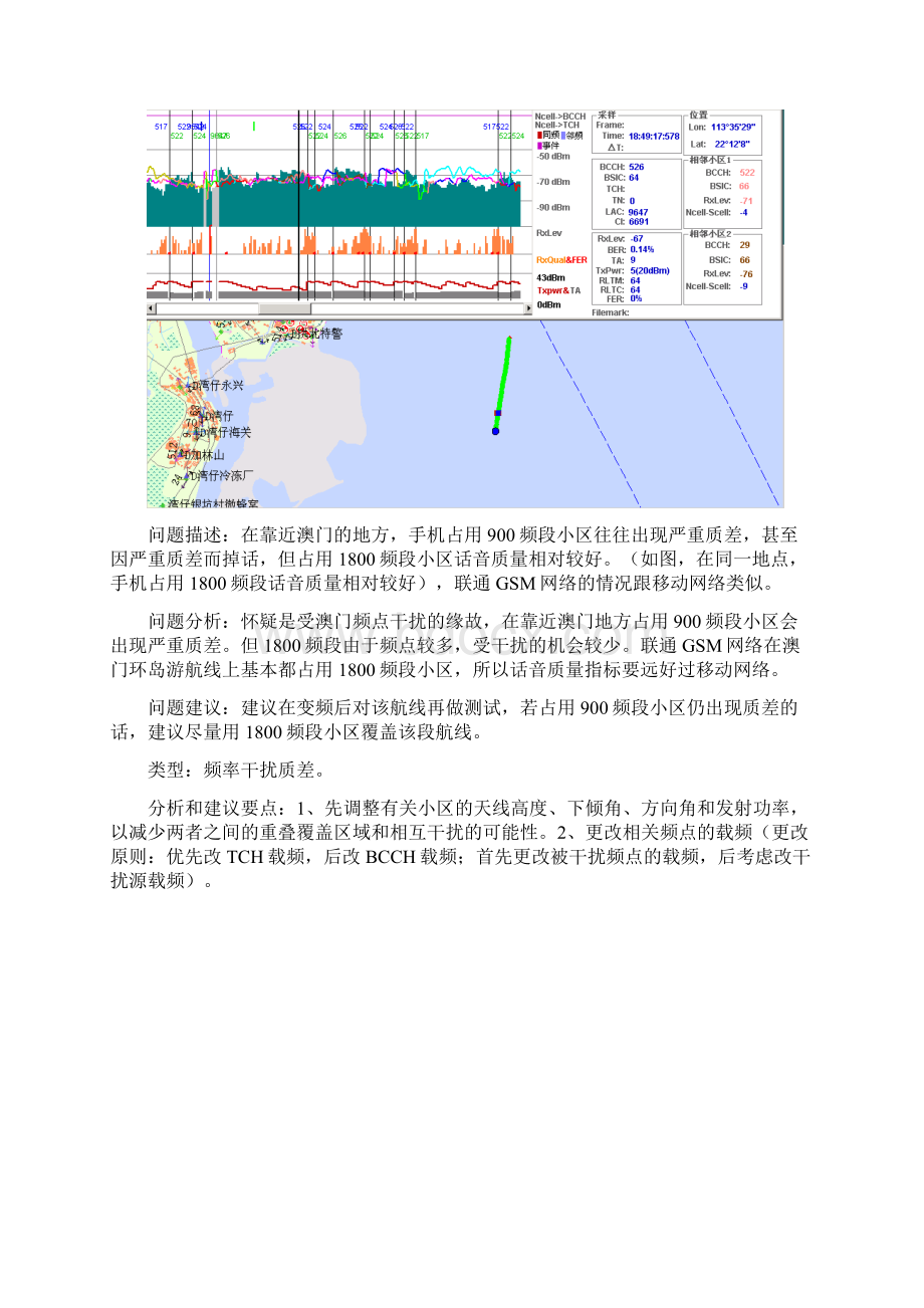 超级详细无线网优案例分析part3Word文件下载.docx_第2页