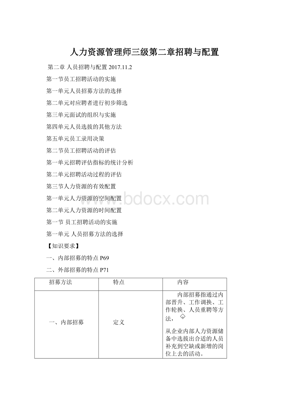 人力资源管理师三级第二章招聘与配置.docx