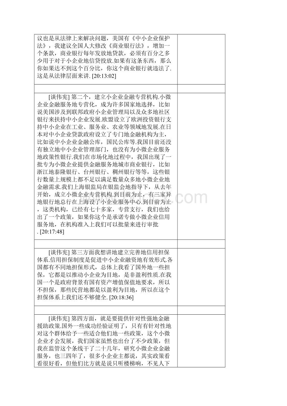 浦江夜话构建与小微企业发展相匹配的金融体系.docx_第3页