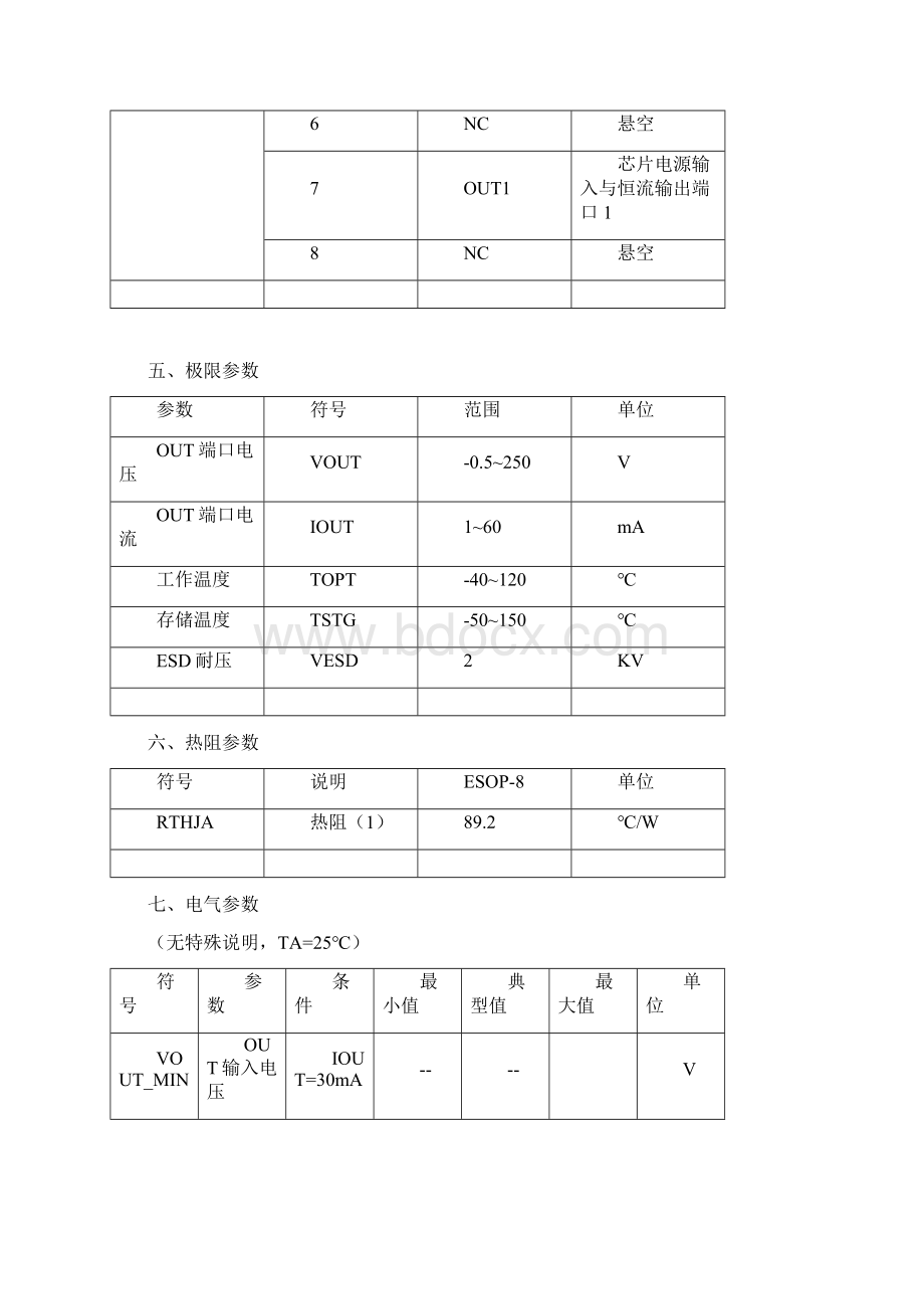 fm3082双通道led恒流驱动控制ic.docx_第2页