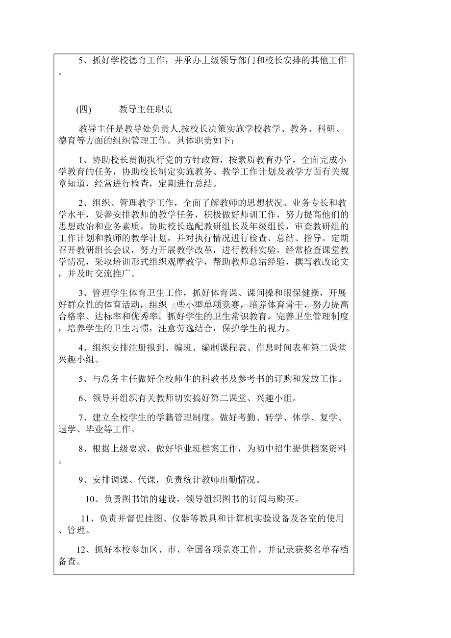 完善的培训学校规章制度.docx_第3页