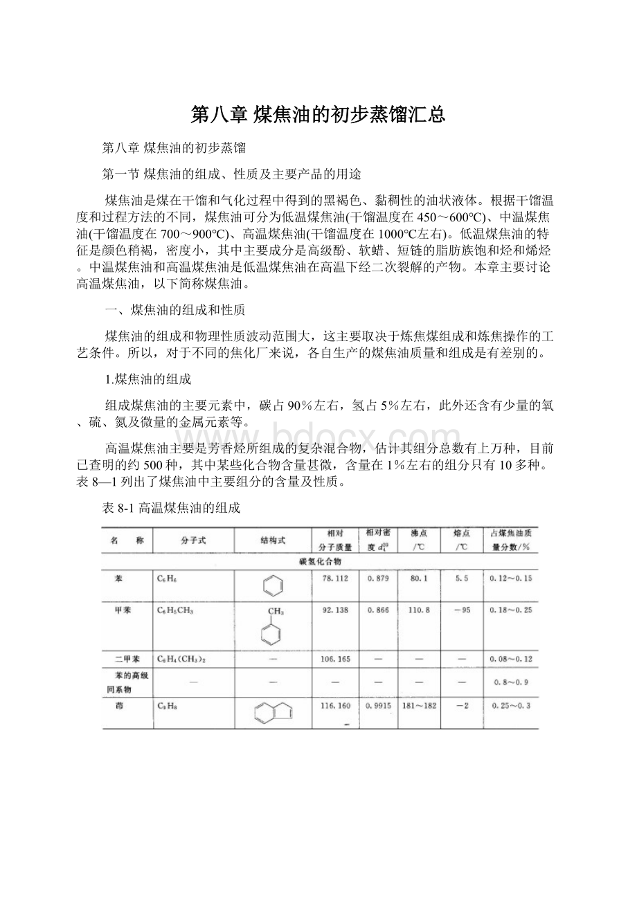 第八章煤焦油的初步蒸馏汇总Word文档格式.docx