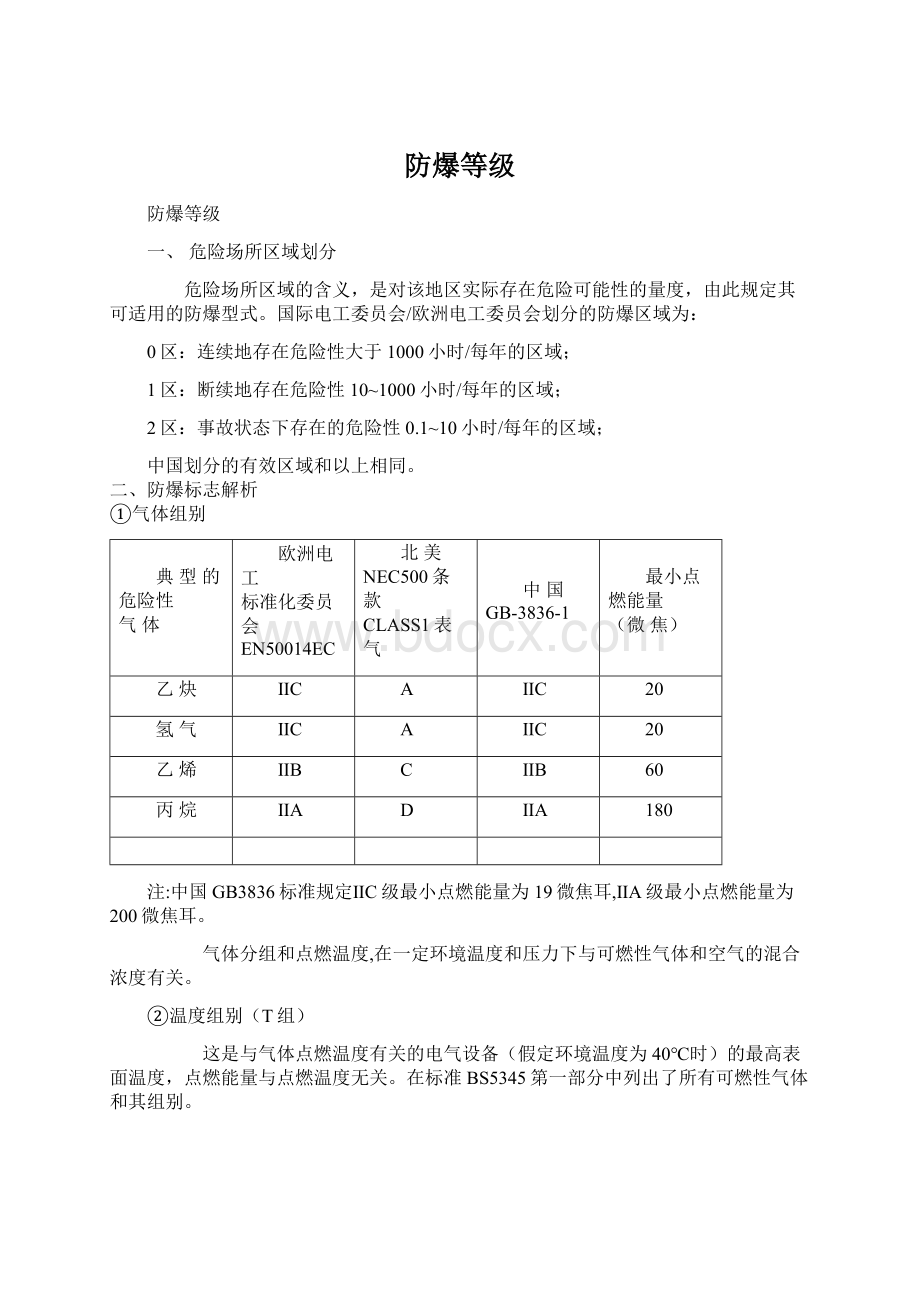 防爆等级.docx_第1页