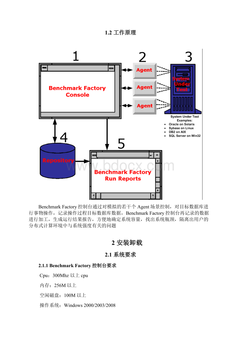 BenchmarkFactory使用指导书资料文档格式.docx_第2页