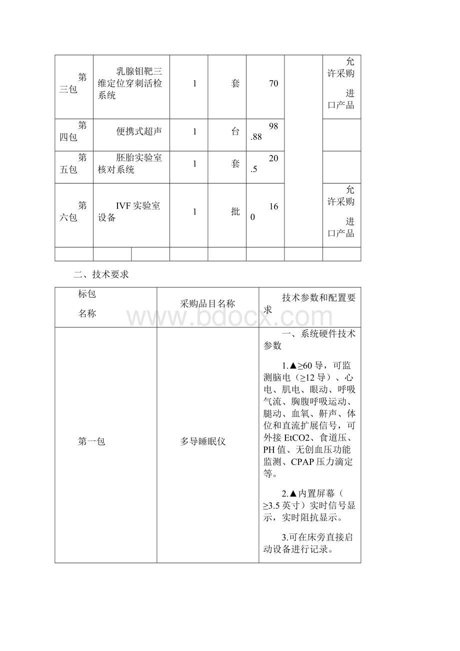 采购需求书.docx_第2页