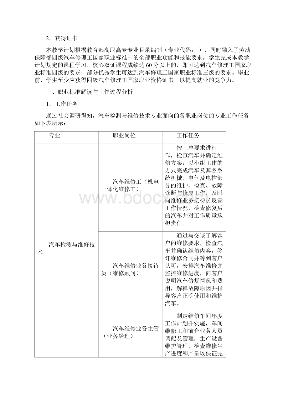 汽车车载网络系统检修教学大纲Word格式文档下载.docx_第2页