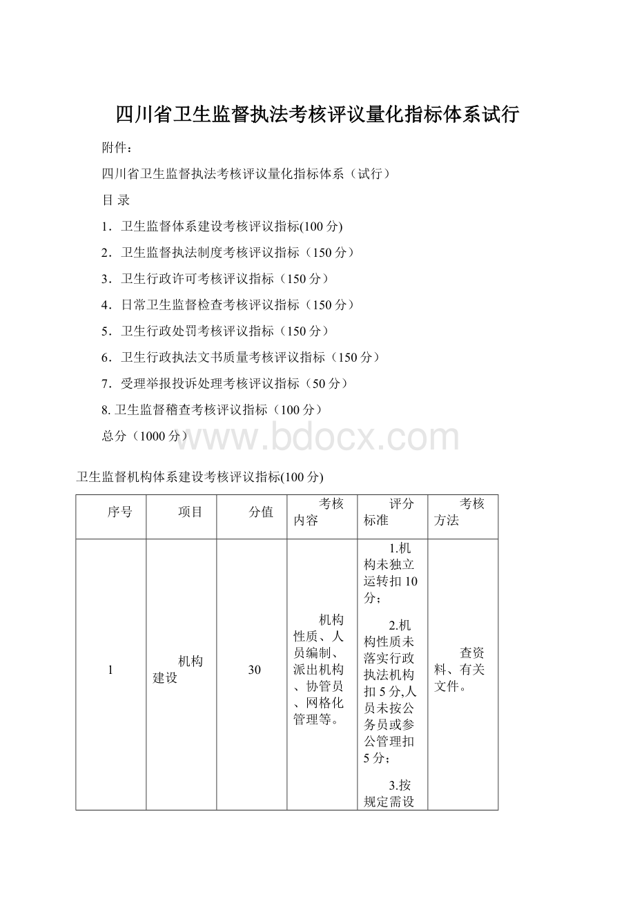 四川省卫生监督执法考核评议量化指标体系试行.docx_第1页