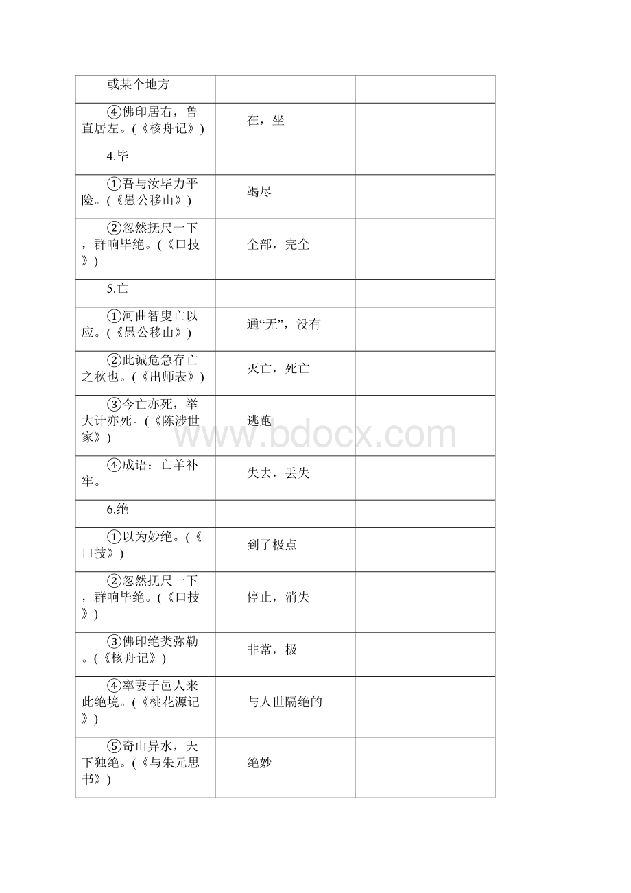 中考语文复习知识清单九 文言文一词多义集锦.docx_第2页