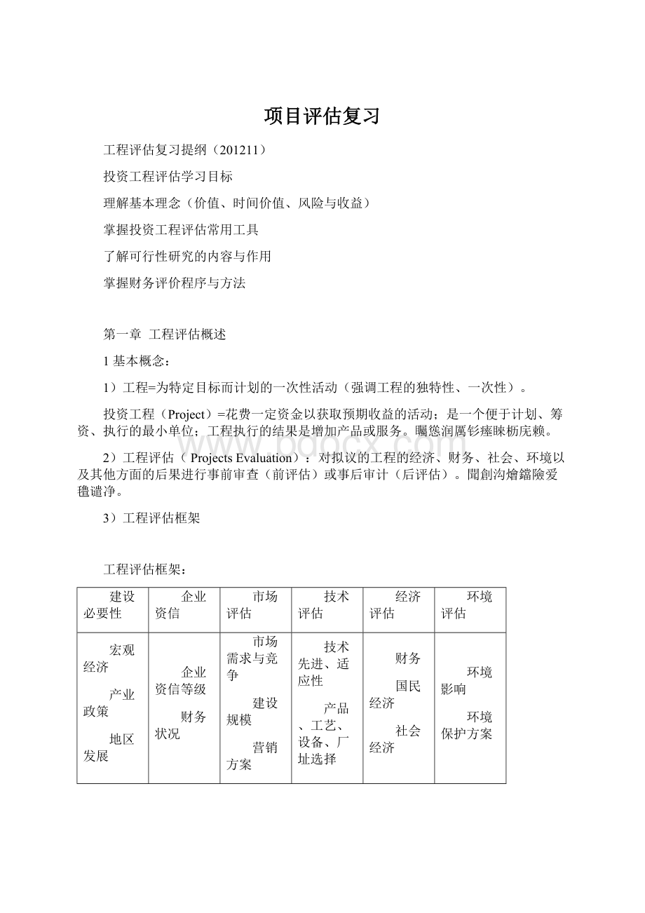 项目评估复习.docx_第1页