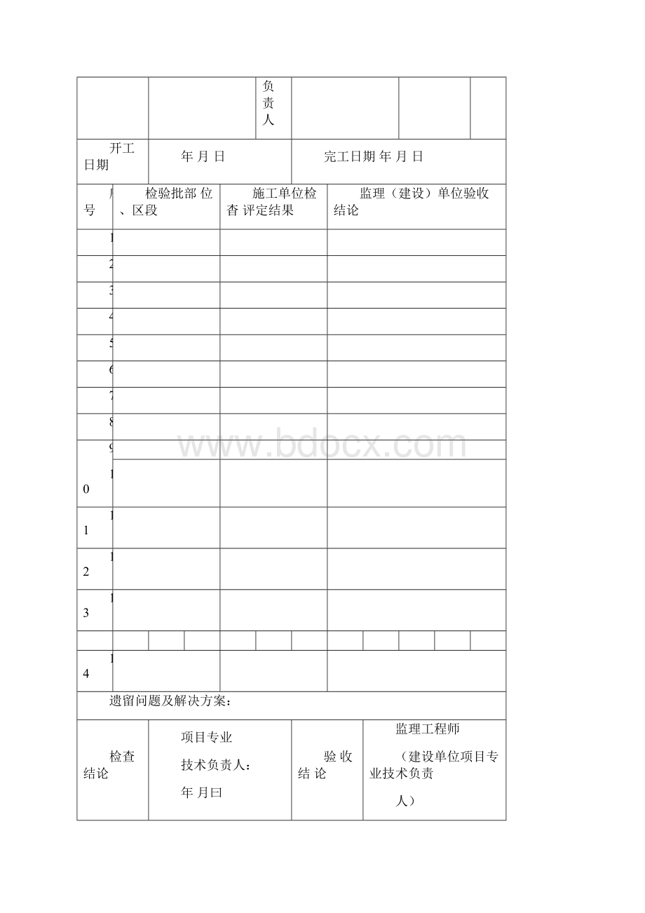 隧道工程施工质量验收标准表.docx_第3页