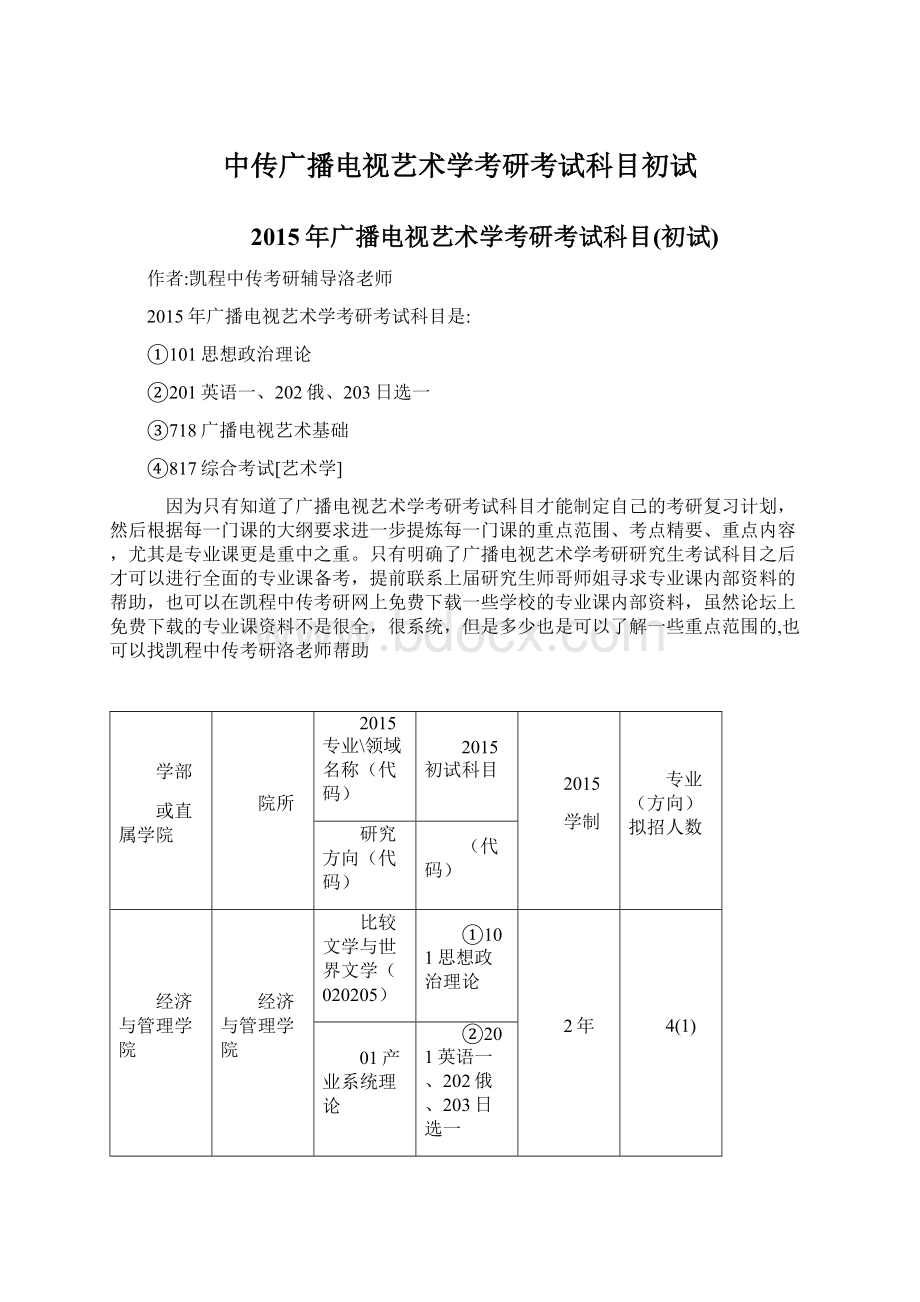 中传广播电视艺术学考研考试科目初试文档格式.docx