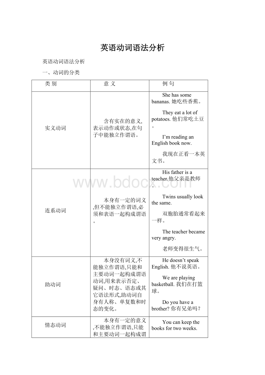 英语动词语法分析.docx