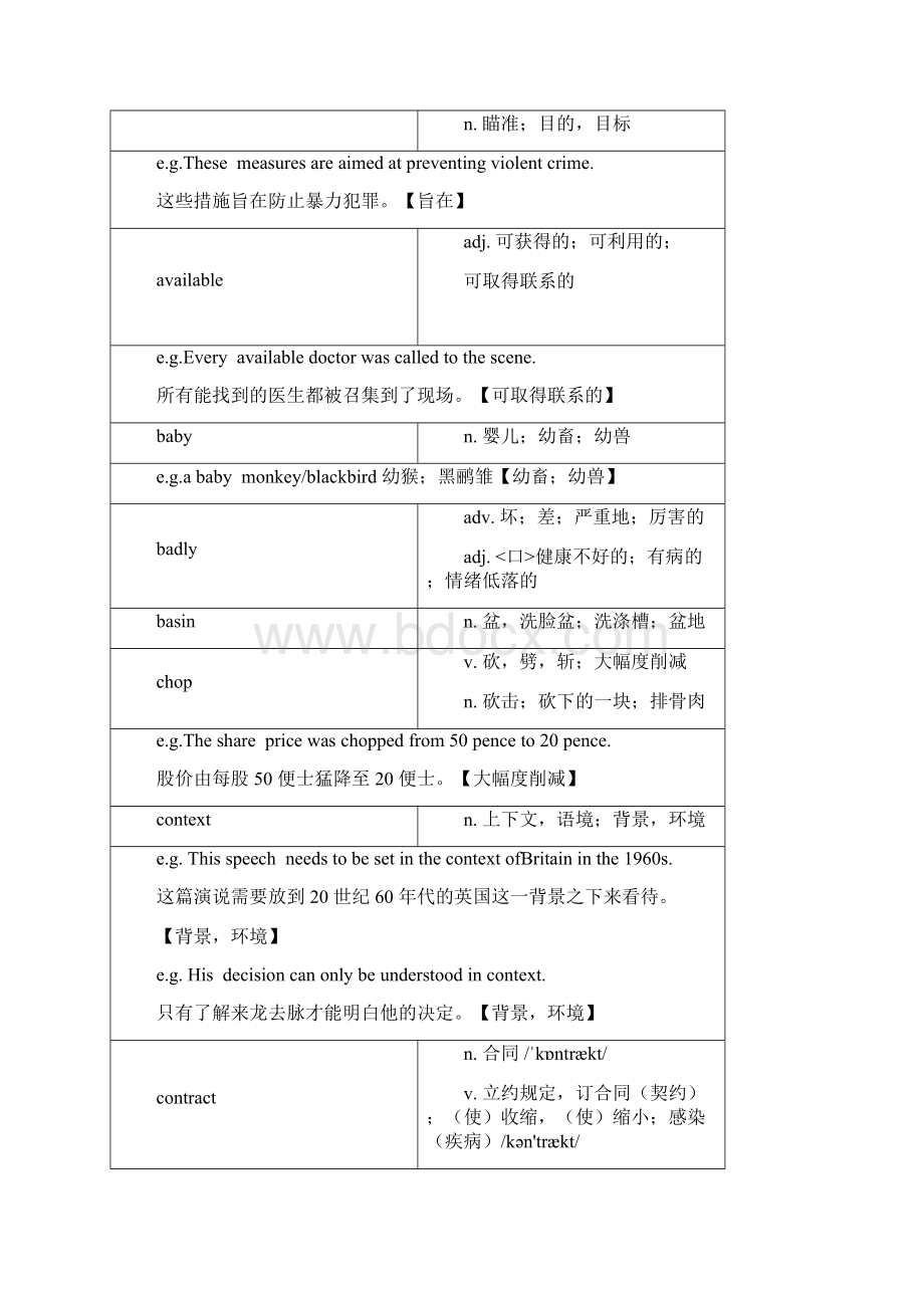 上海高考英语词汇手册新增词汇1分析Word格式文档下载.docx_第2页