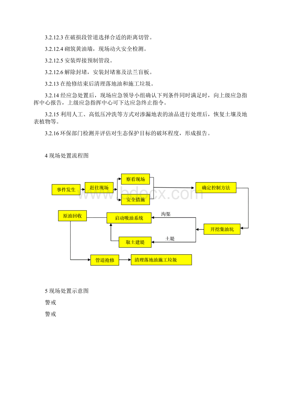 陆地上油品泄漏环境保护现场处置方案文档格式.docx_第3页