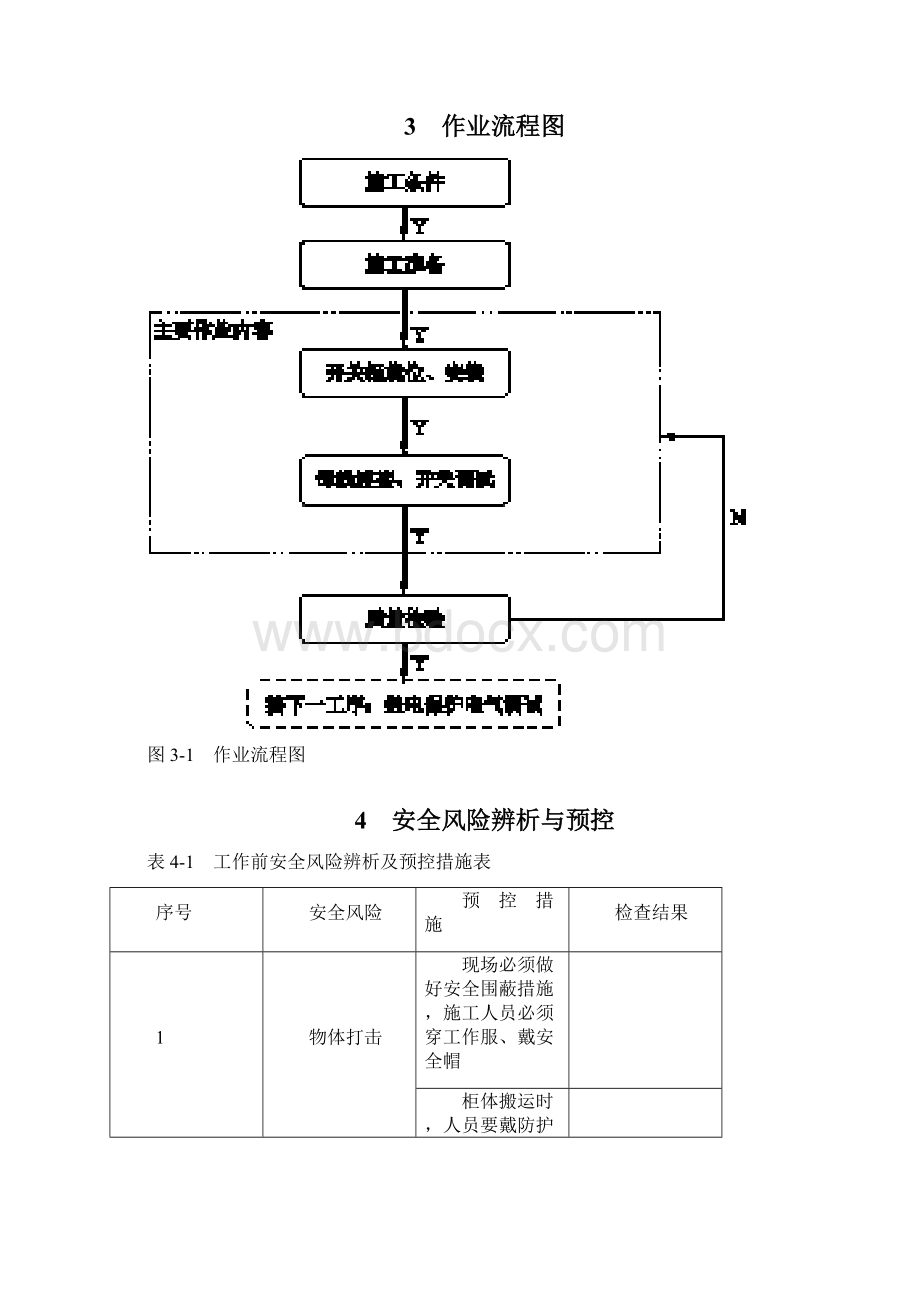 配网工程35kV及以下固定式手车式开关柜安装作业指导书Word文件下载.docx_第3页