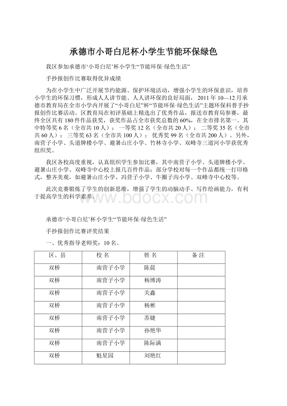 承德市小哥白尼杯小学生节能环保绿色Word文档下载推荐.docx