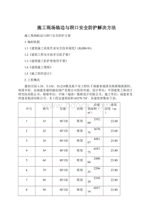 施工现场临边与洞口安全防护解决方法.docx