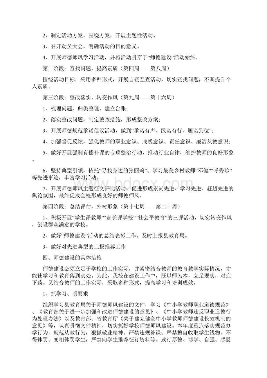 师德师风建设常态化工作实施方案.docx_第2页