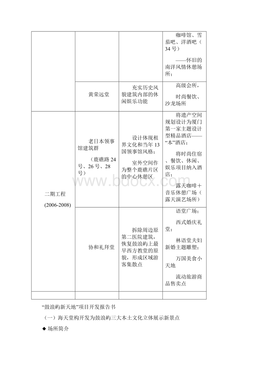 海天堂构开发策划text0810Word格式文档下载.docx_第2页