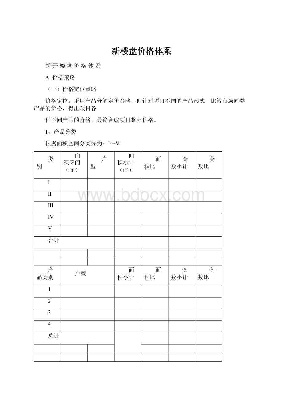 新楼盘价格体系Word格式.docx_第1页