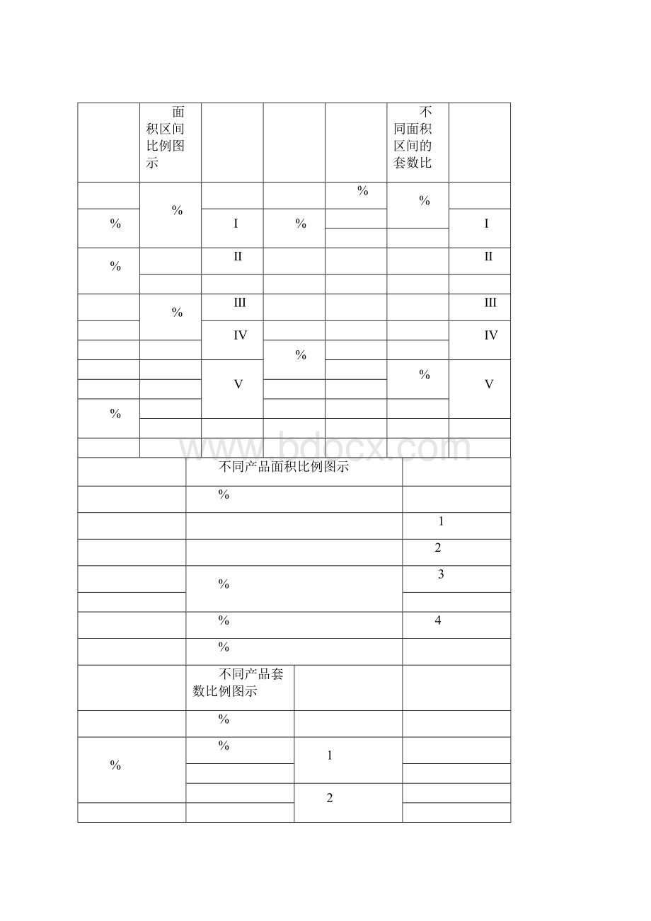 新楼盘价格体系Word格式.docx_第2页