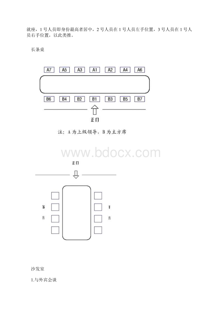 关于接待工作和会务工作的礼仪及规范.docx_第3页