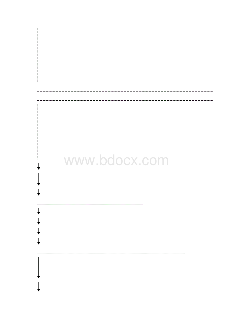 市政公路监理细则.docx_第2页