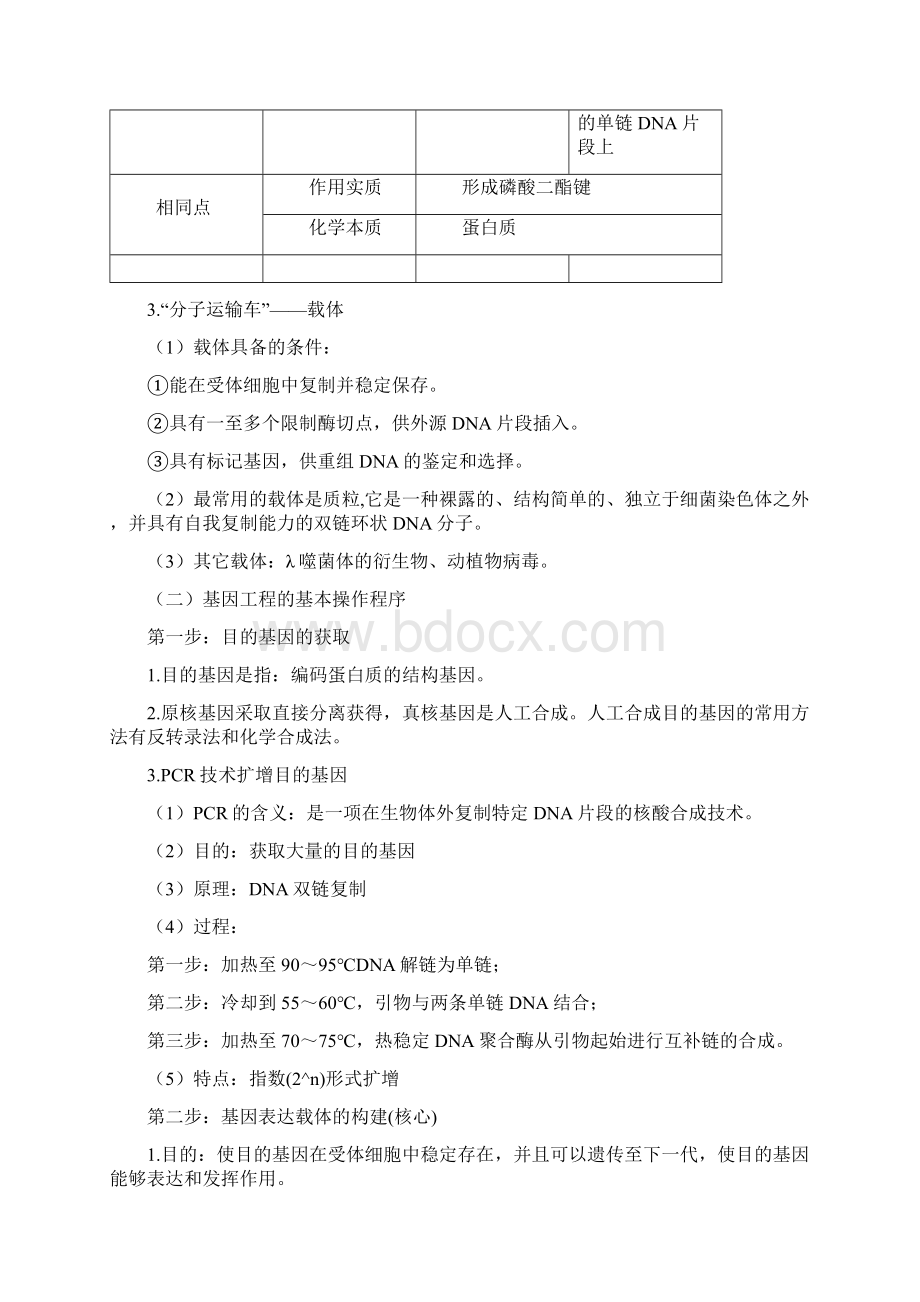 人教部编版高中生物选修三必考知识点总结.docx_第2页