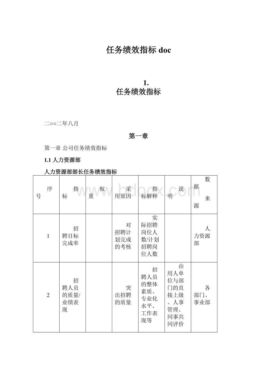 任务绩效指标docWord格式文档下载.docx_第1页