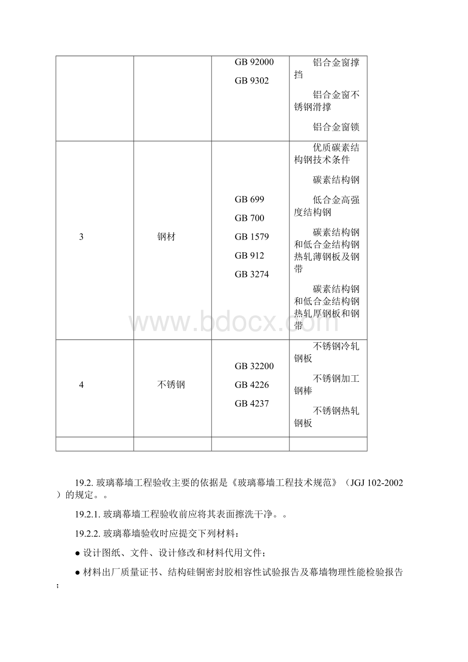 幕墙施工验收标准.docx_第2页