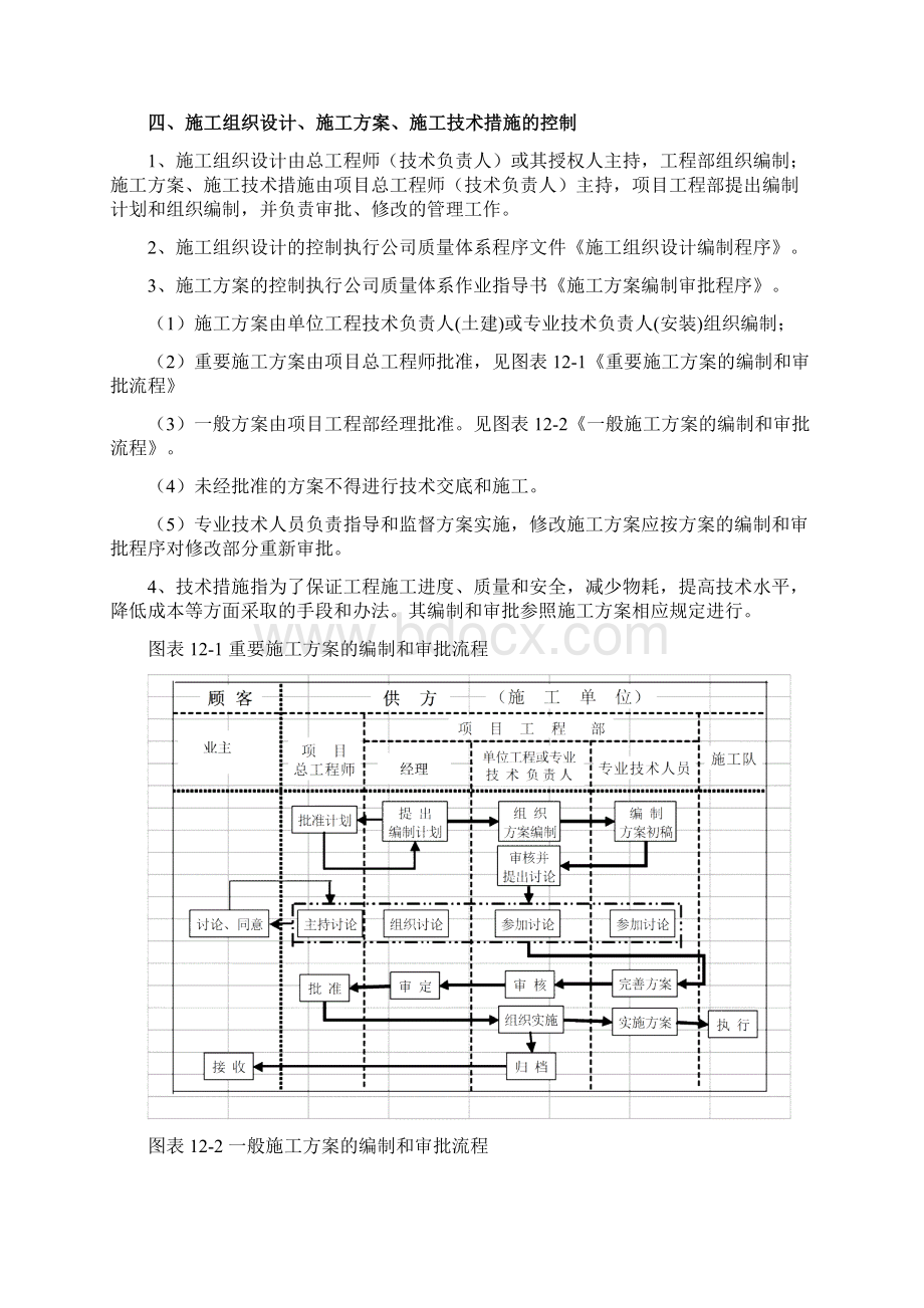 第十二 章文件资料的管理.docx_第2页