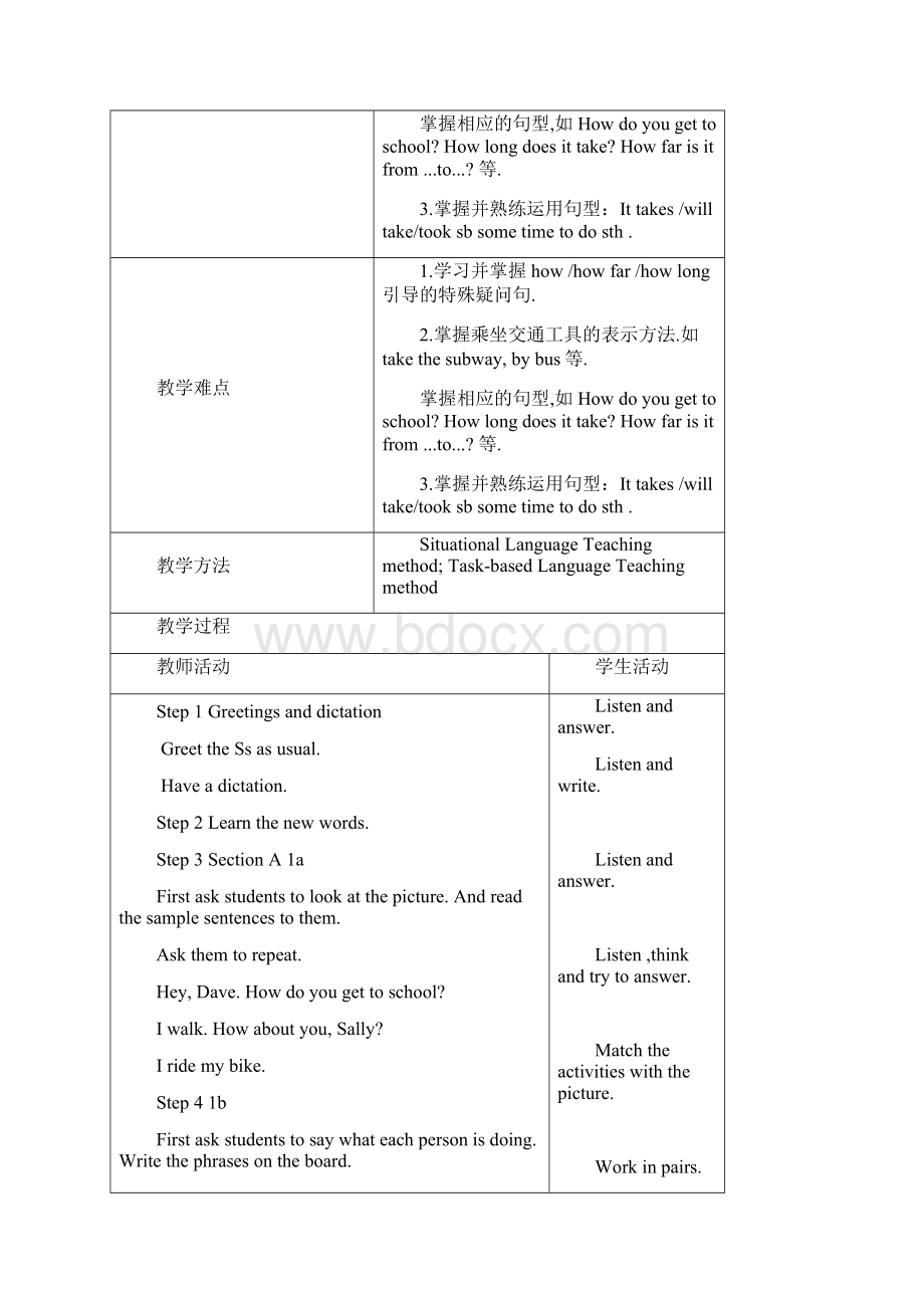 人教新目标七年级英语下册 Unit 3How do you get to school 单元教学设计.docx_第2页