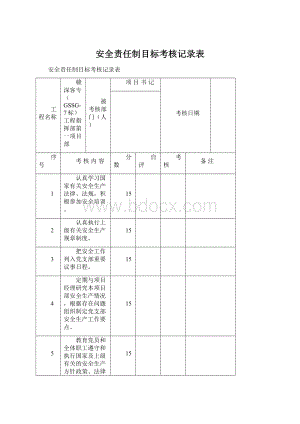 安全责任制目标考核记录表.docx