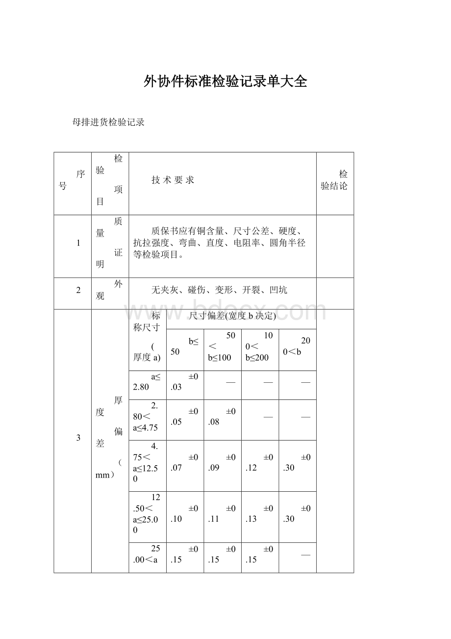 外协件标准检验记录单大全Word格式文档下载.docx