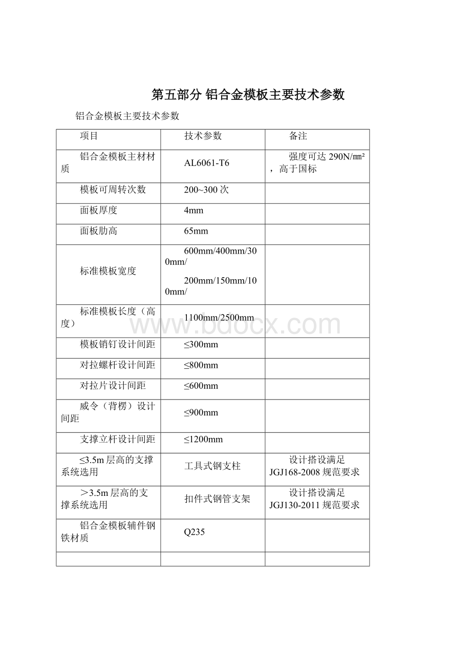 最新版铝合金模板加工项目可行性研究报告.docx_第3页