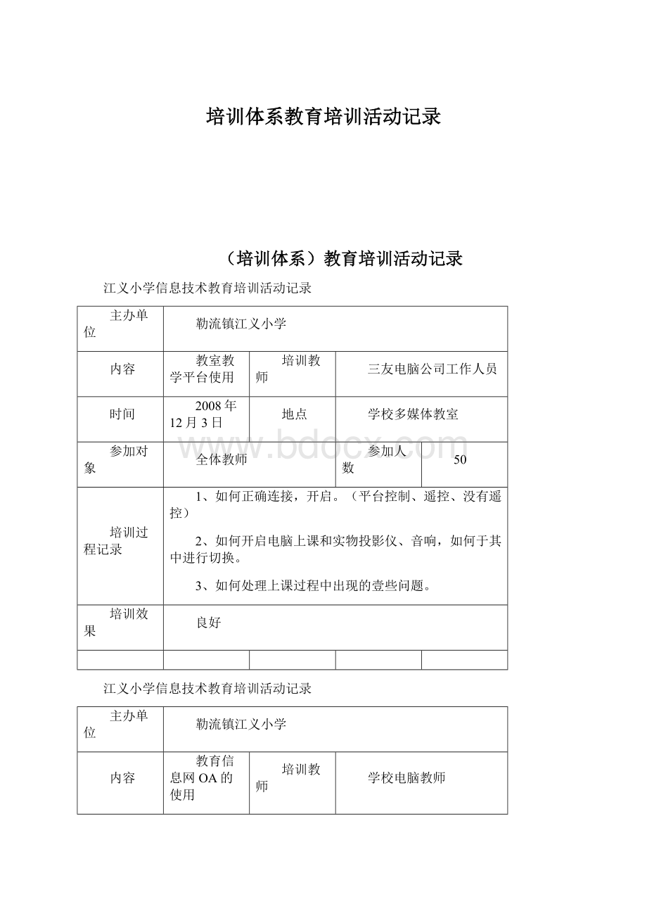 培训体系教育培训活动记录.docx_第1页