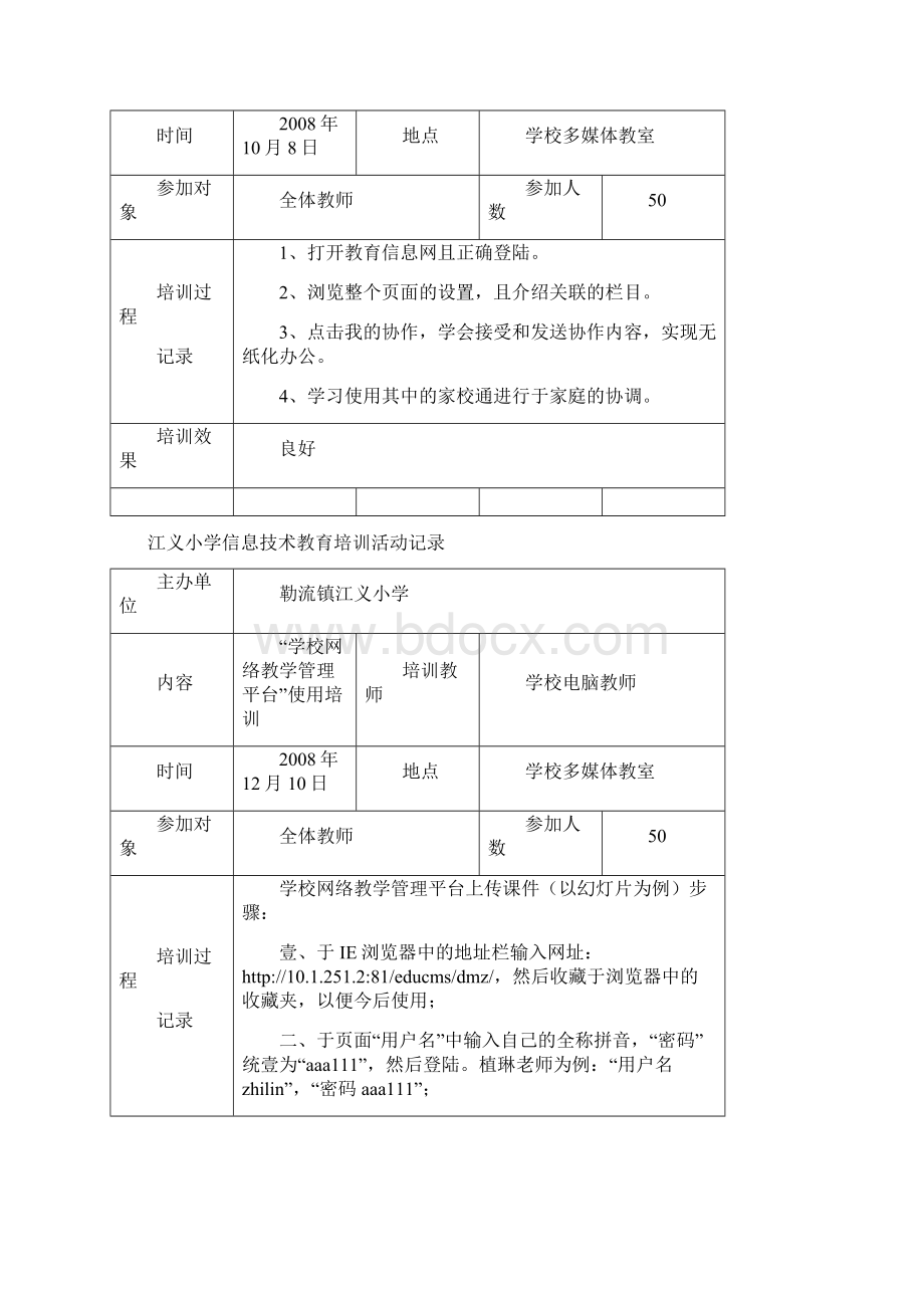 培训体系教育培训活动记录.docx_第2页