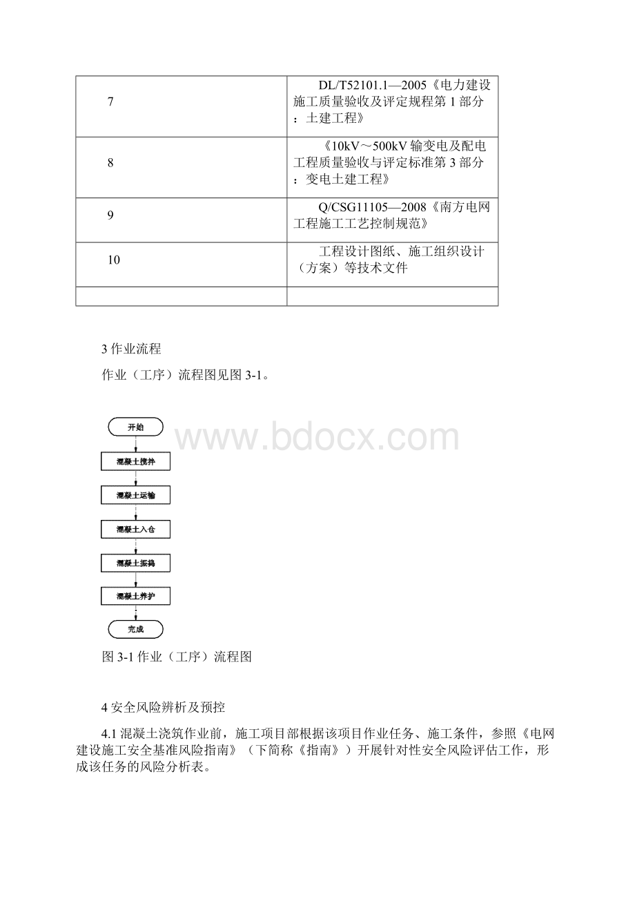 39混凝土浇筑作业指导书.docx_第3页